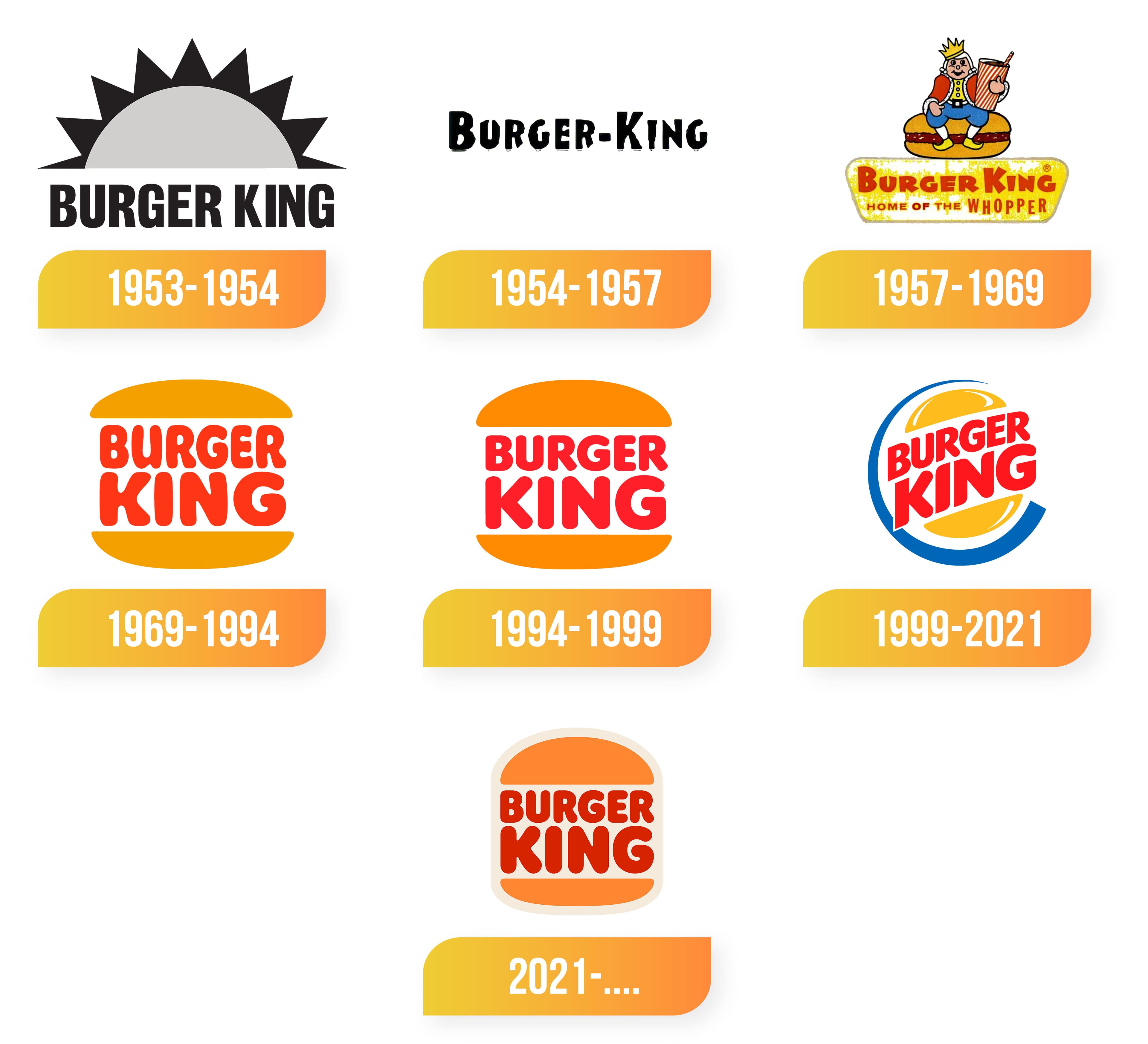 Does anybody know why the Burger King logo here is black and white ...